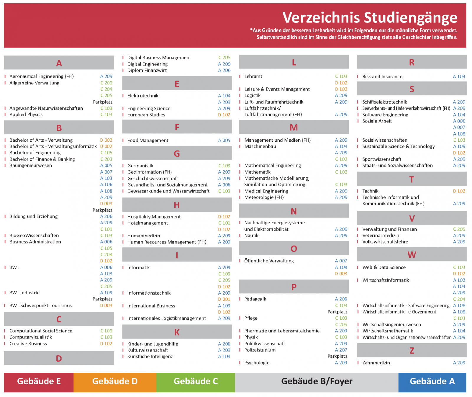 MAYA 21 Studiengänge